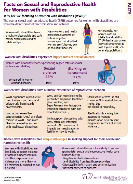 Fact Sheet