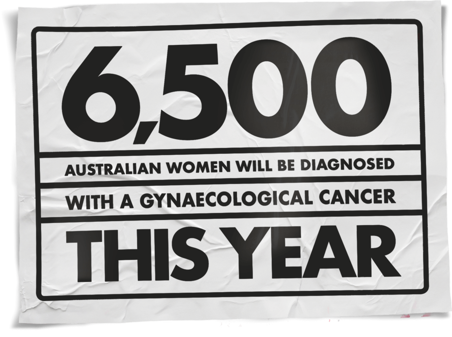 6500 Australian women will be diagnosed with gynaecological cancer this year