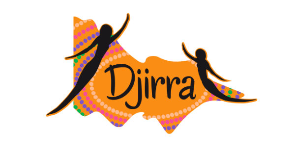 Djirra logo. Black text over a map of Victoria, covered with Aboriginal dot painting. Silhouettes of two women flying sit on either side of the text.