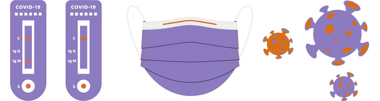 RAT, face mask and cells representing COVID-19